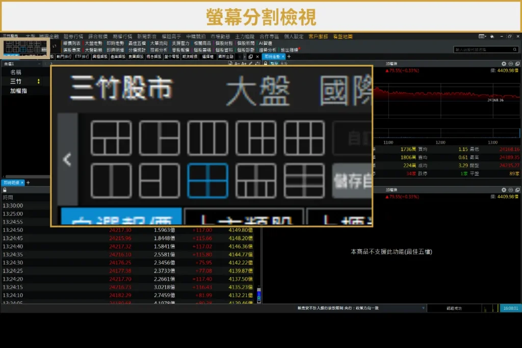 三竹股市螢幕分割檢視