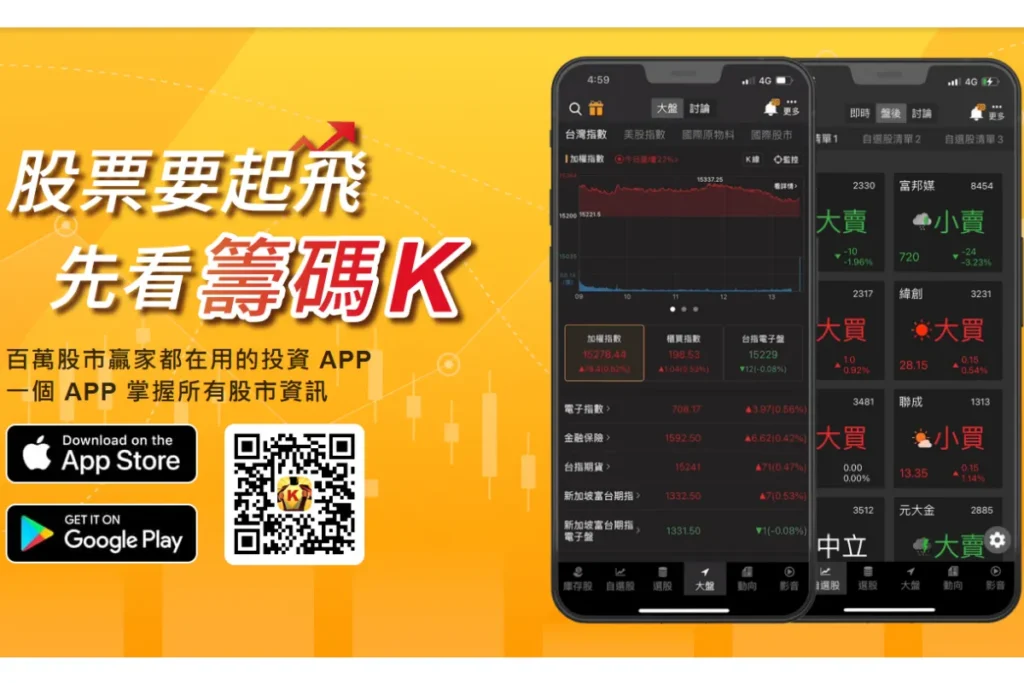 籌碼K線 - 好用的股票看盤軟體
