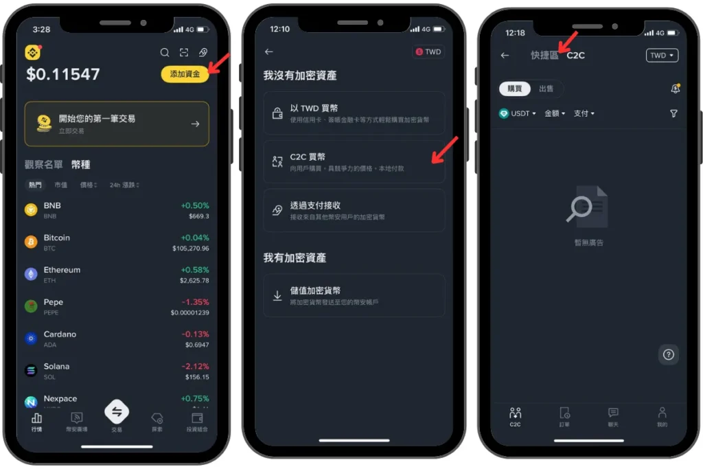 幣安入金方式：C2C 交易