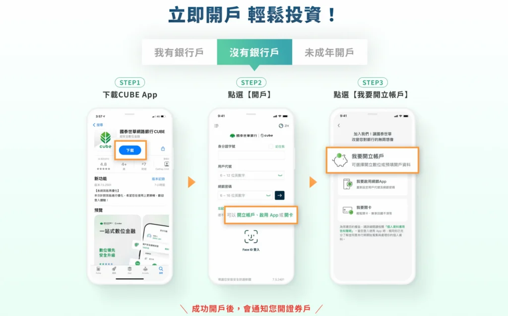 國泰證券開戶流程：方是二