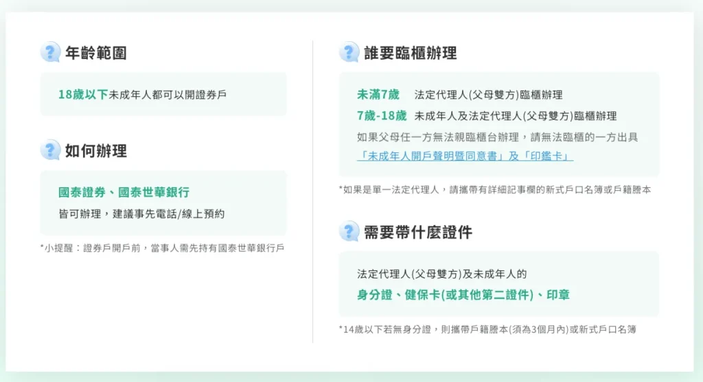 國泰證券開戶流程：方是三