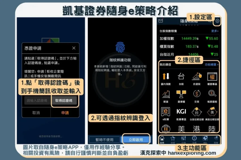 凱基證券app｜隨身e策略