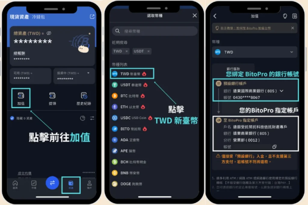 幣託入金步驟
