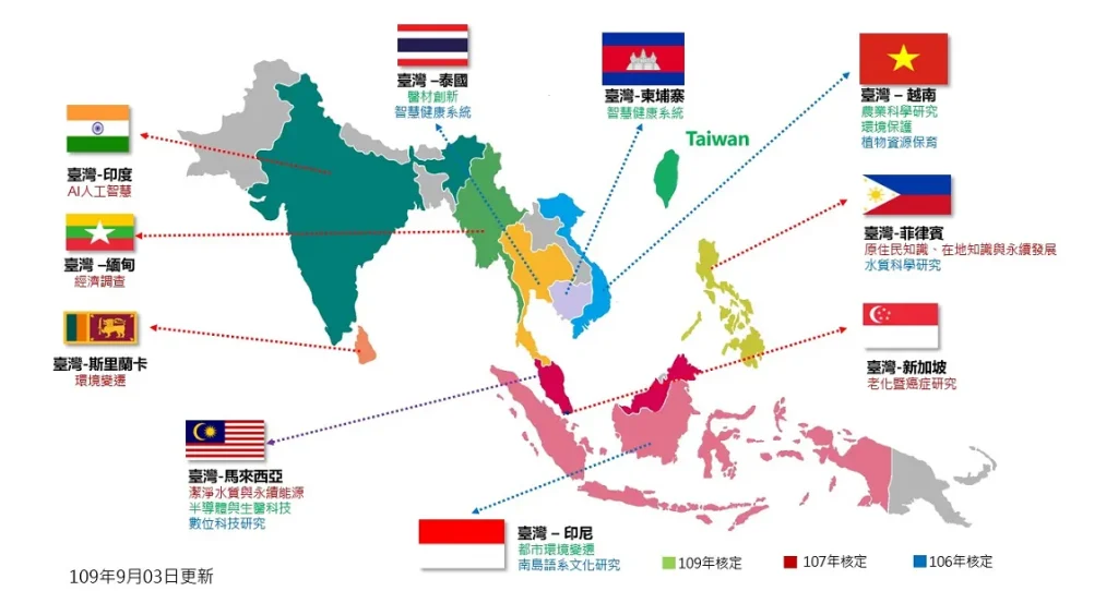新南向政策涵蓋哪些國家