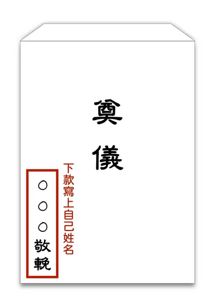 白包寫法與稱謂：怎麼落名才正確

