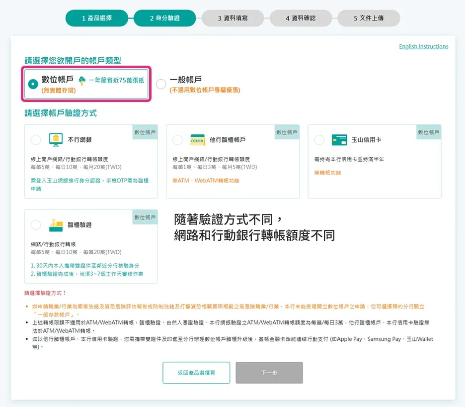 玉山證券線上身份驗證方式