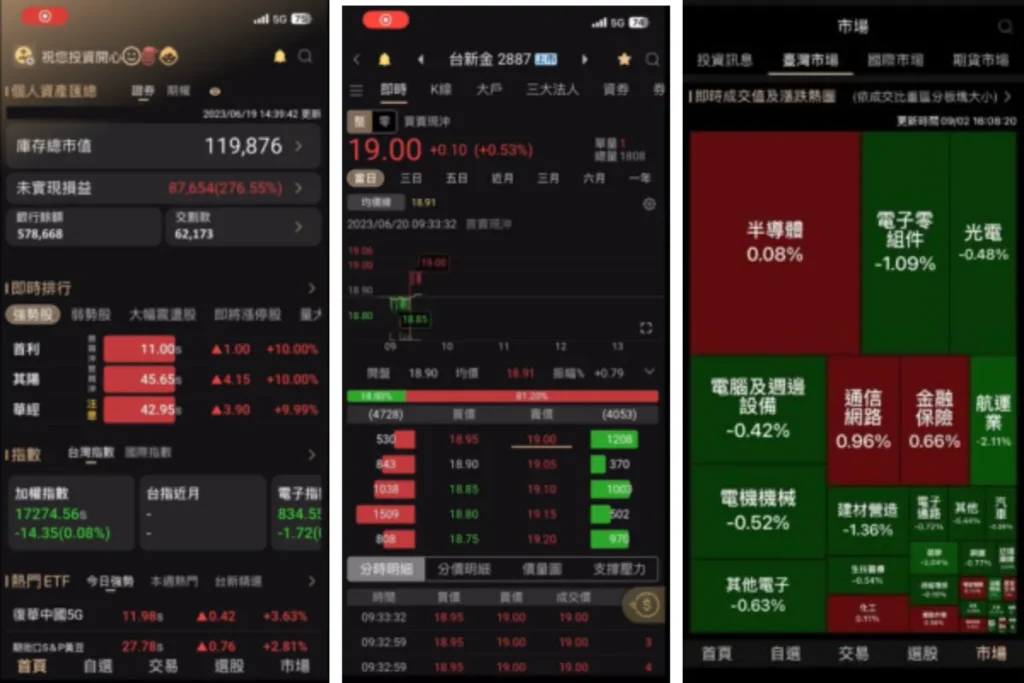 台新銀行 woojii APP,股票下單更便利