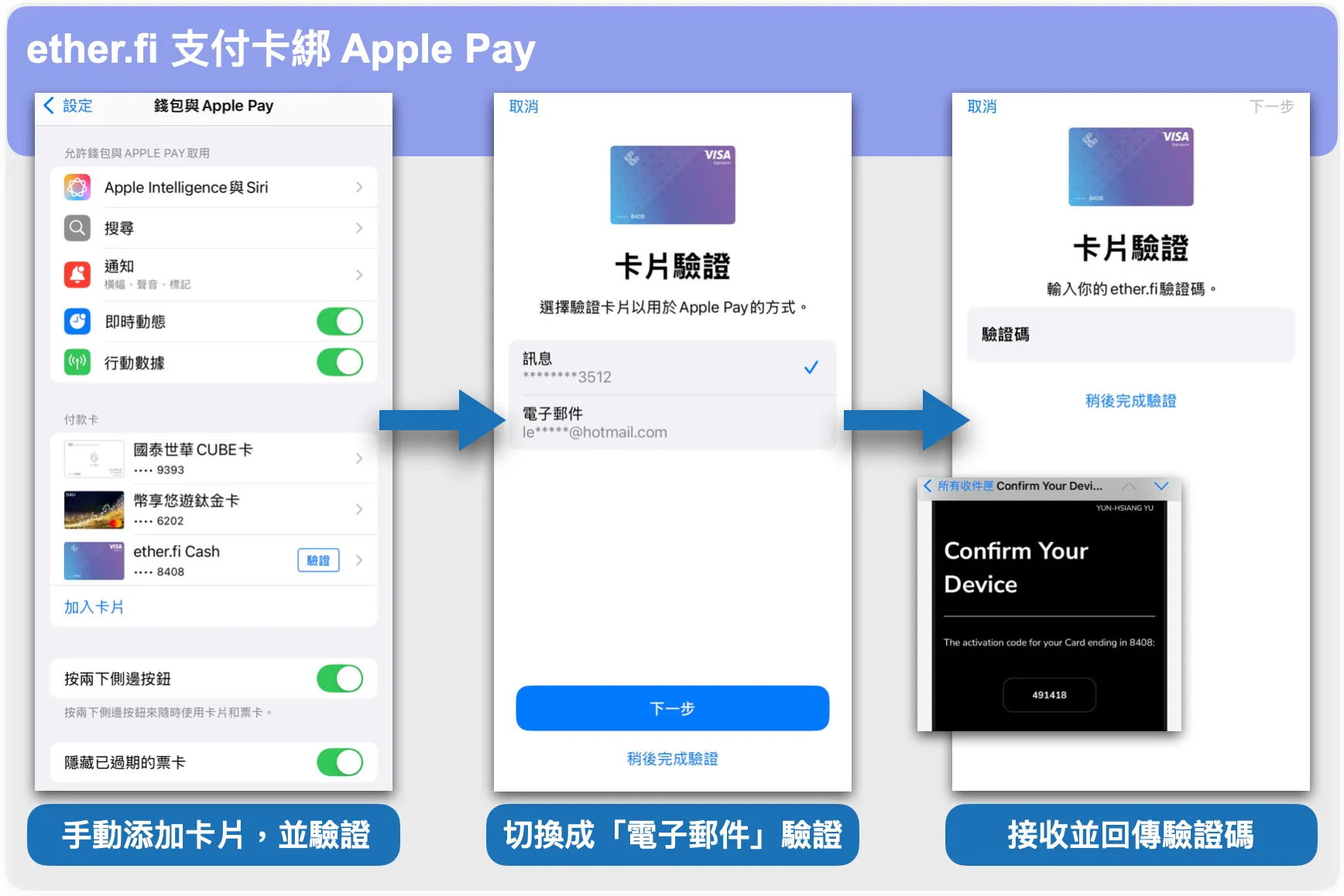 Ether.fi Card申請步驟