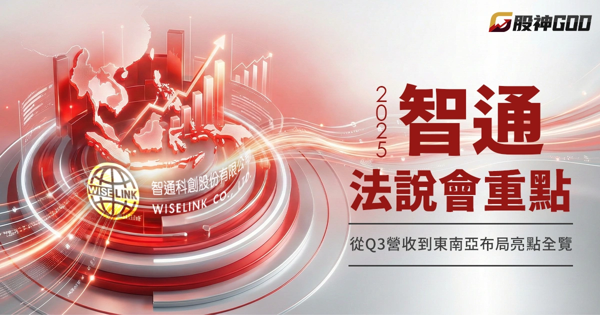 2025 智通法說會重點：從 Q3 營收到東南亞布局亮點全覽