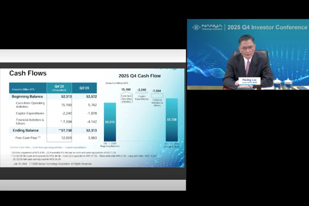 南亞科法說會重點