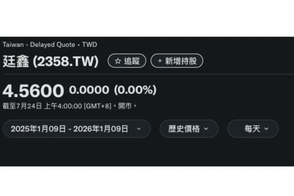 廷鑫停牌前最後交易價格