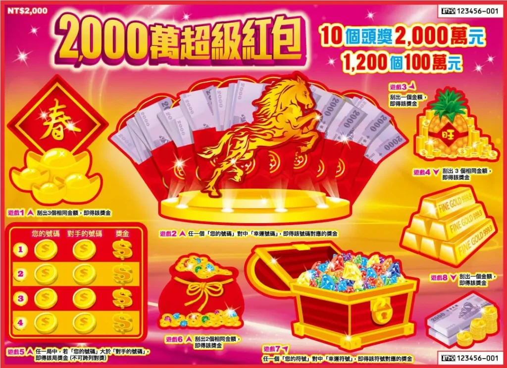 2026 年 2000 元刮刮樂介紹