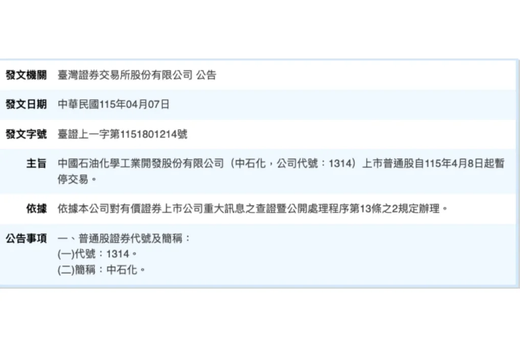 暫停交易重大訊息:中石化暫停交易