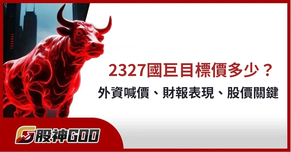 國巨目標價